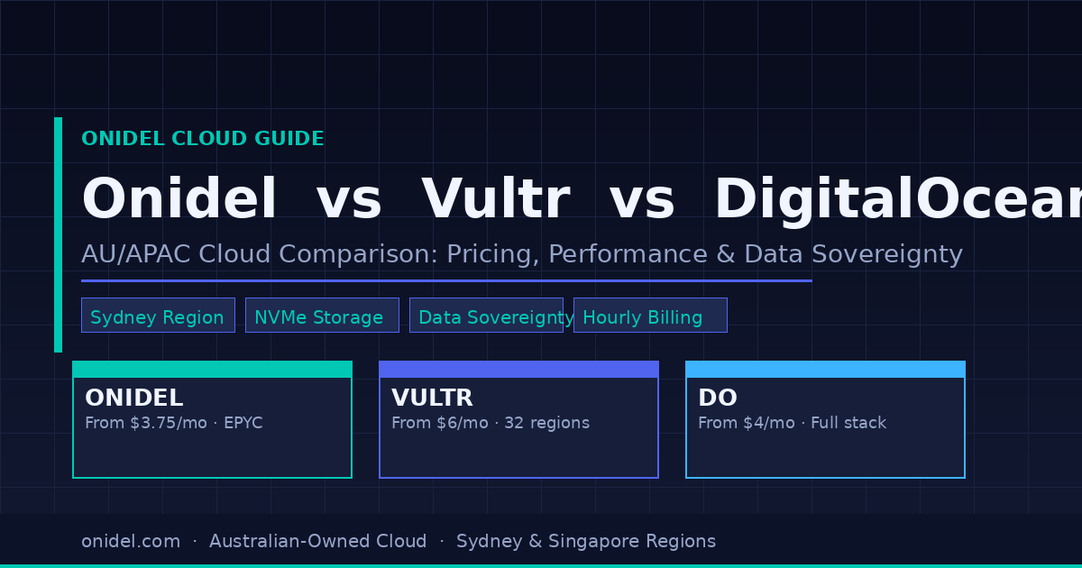 Onidel vs Vultr vs DigitalOcean: AU/APAC Cloud Comparison